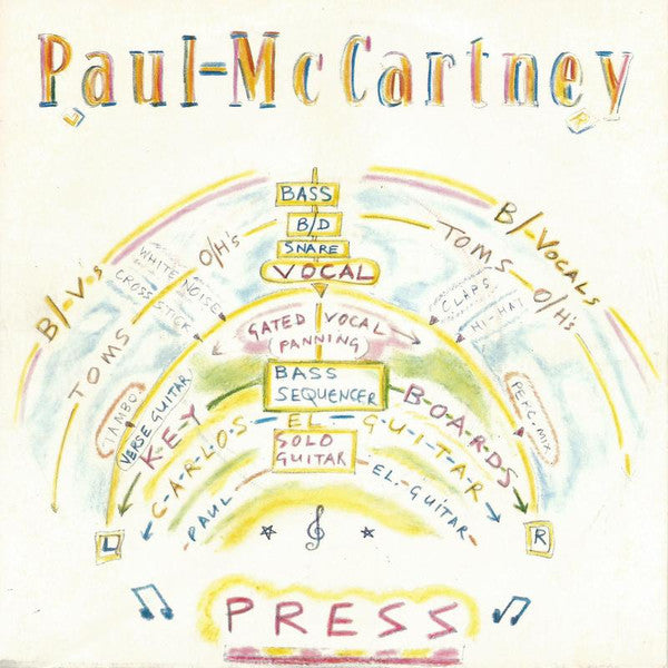 Paul McCartney - Press (7" Single)