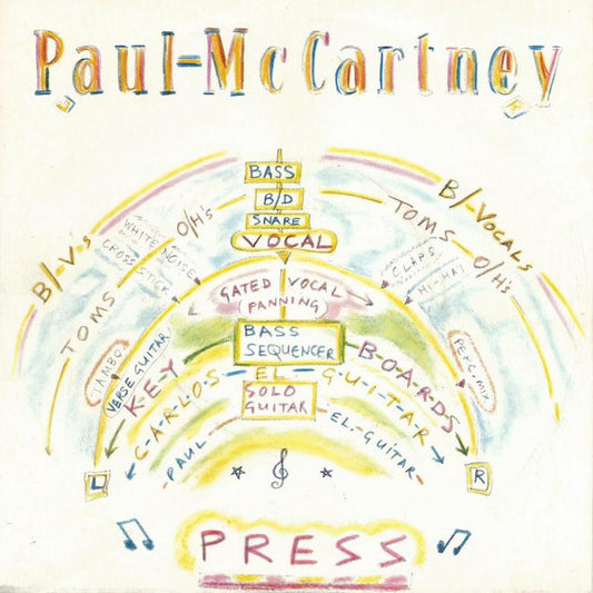 Paul McCartney - Press (7" Single)